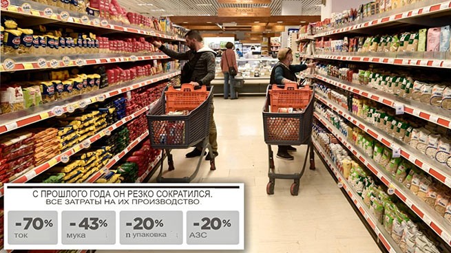 Жадность: цены на продукты выросли в июне на 12,2% при инфляции 1,8%