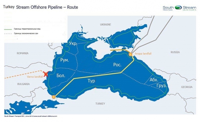 Турецкий поток: Три базовых контекста